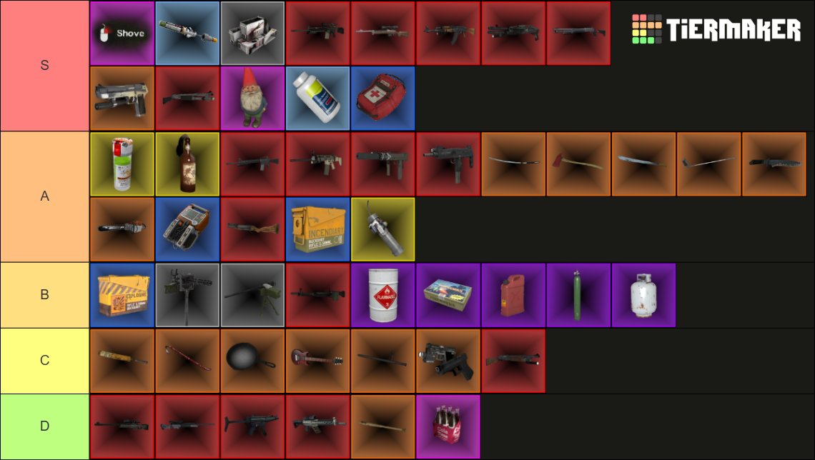 L4D2 Campaign Tier List